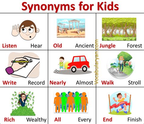 COVERING Synonyms: 292 Similar and Opposite Words.